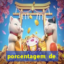 porcentagem de jogos pagantes slots